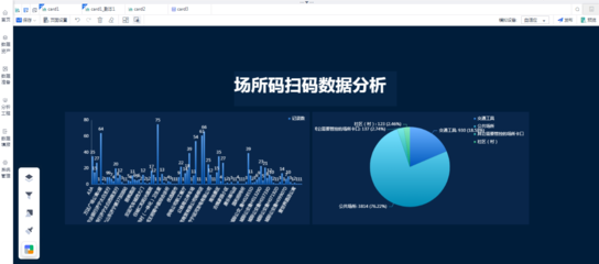 济宁市一体化大数据平台县级节点正式上线 特色应用助力数据服务基层